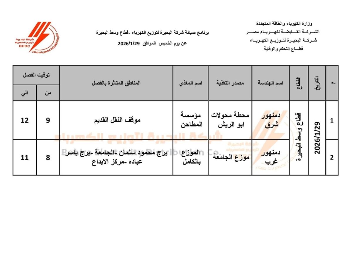 جدول فصل التيار الكهربائي عن عدة قرى ومناطق بمحافظة البحيرة اليوم الخميس 29 يناير