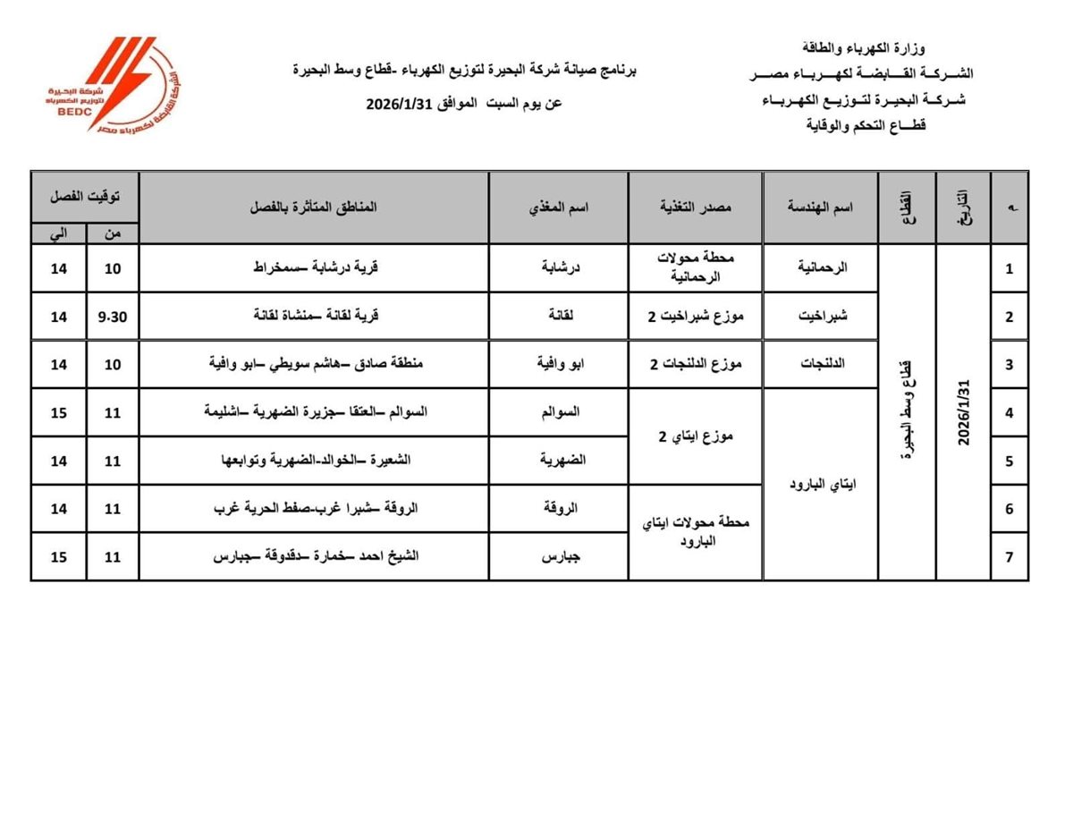 جدول فصل التيار الكهربائي في محافظة البحيرة اليوم السبت 31 يناير