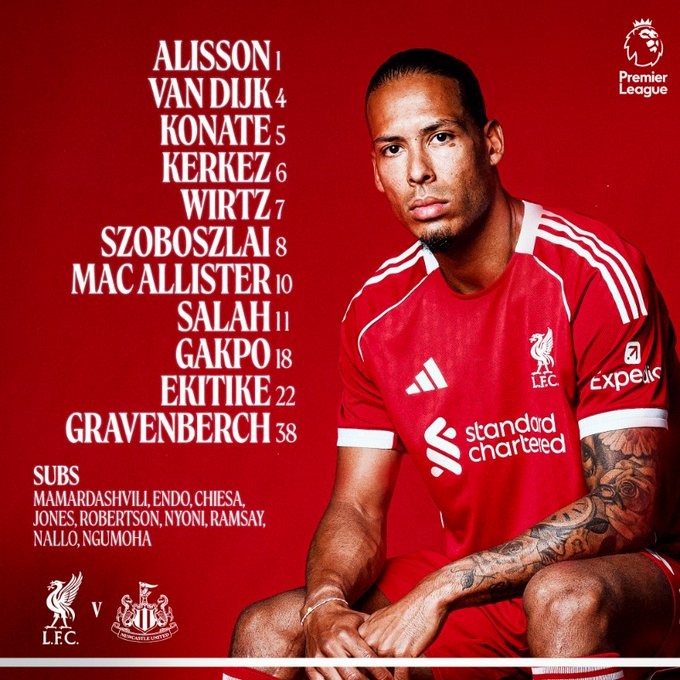 <strong>تشكيل ليفربول الرسمي لمواجهة نيوكاسل في الدوري الإنجليزي الممتاز </strong>