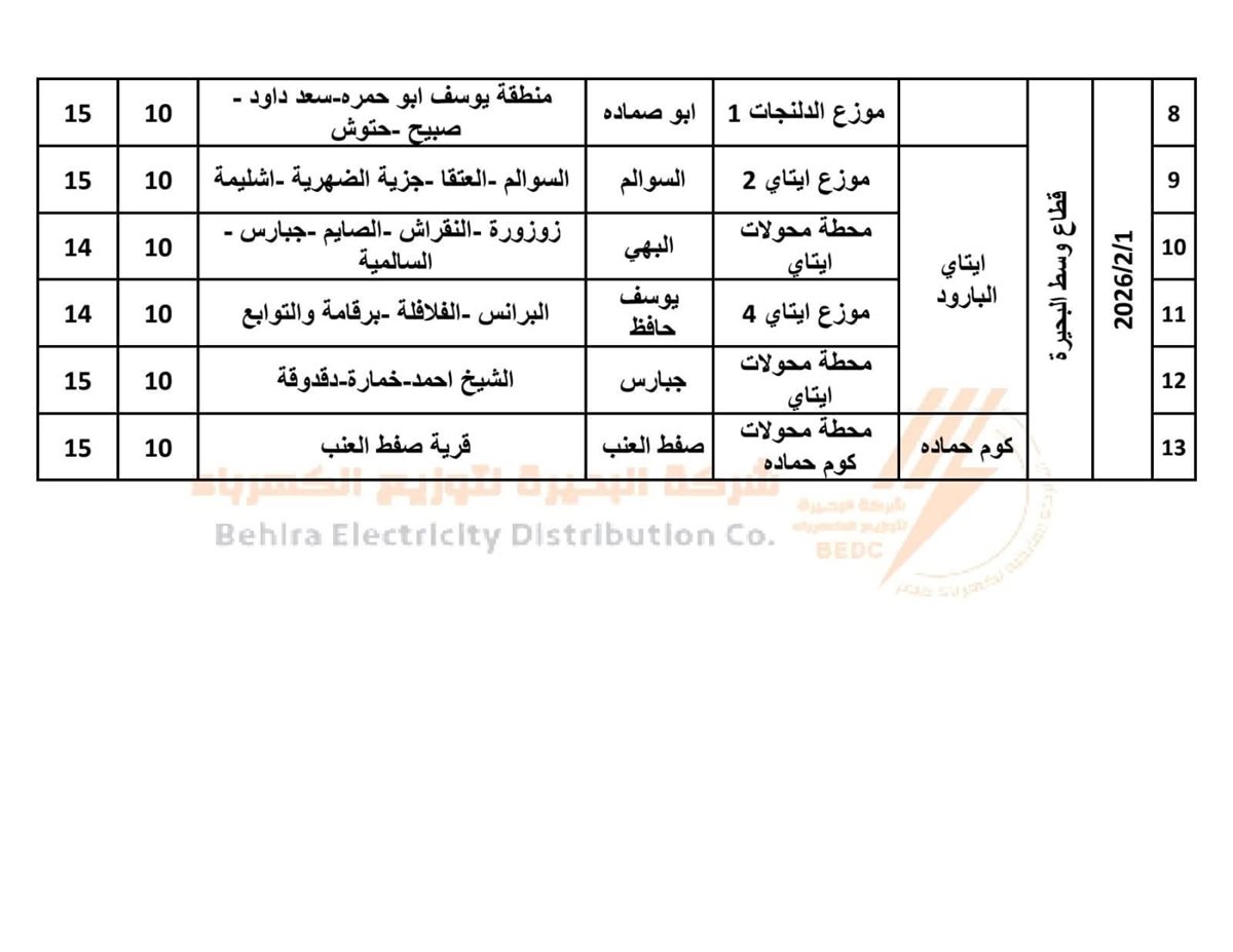 جدول فصل الكهرباء بمناطق وقرى محافظة البحيرة اليوم الأحد 1 فبراير