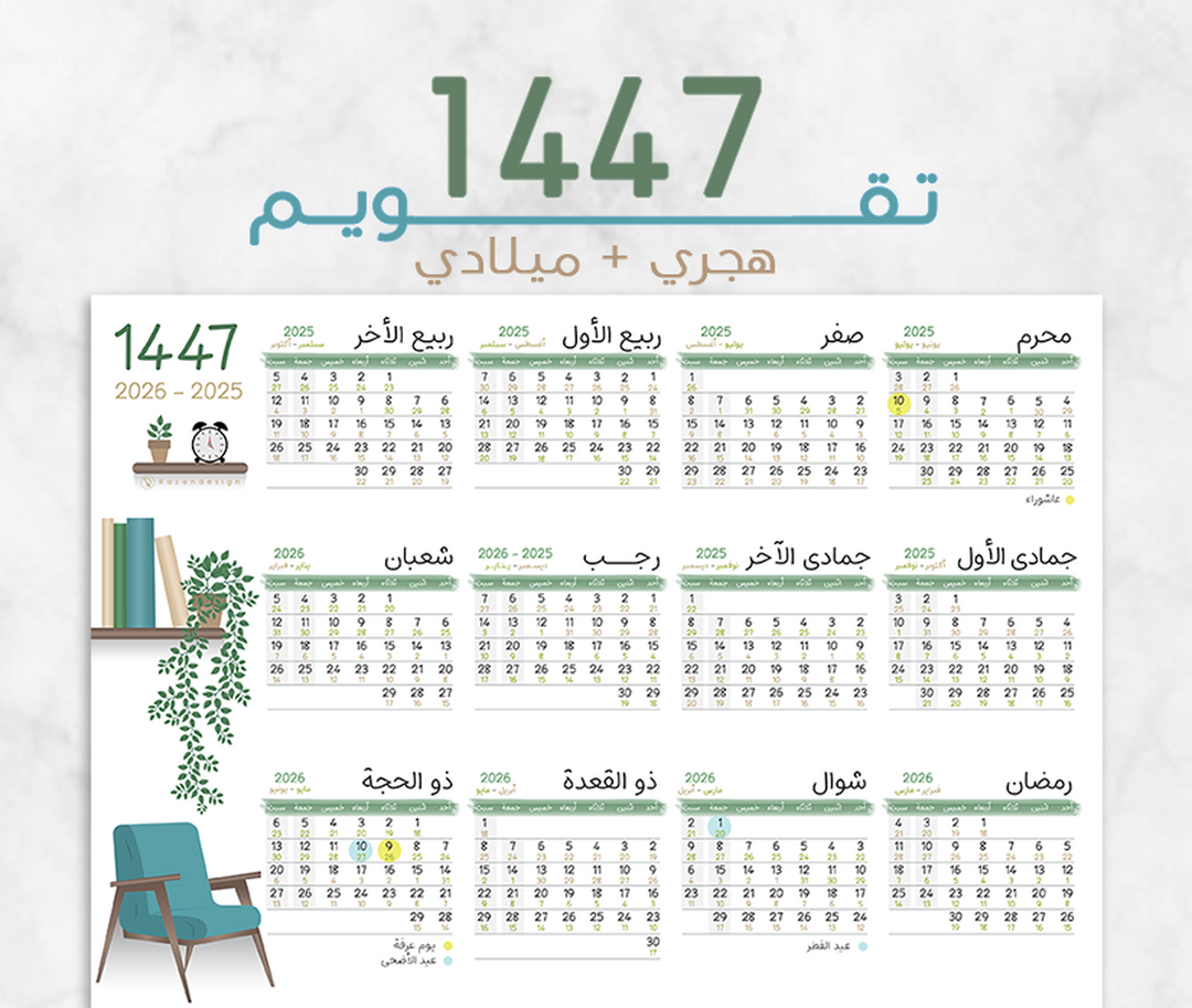 النهارده كام شعبان 2026