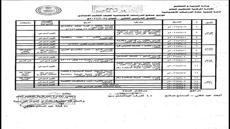 توزيع منهج الدراسات الاجتماعية للمرحلة الإعدادية خلال فبراير ومارس وإبريل