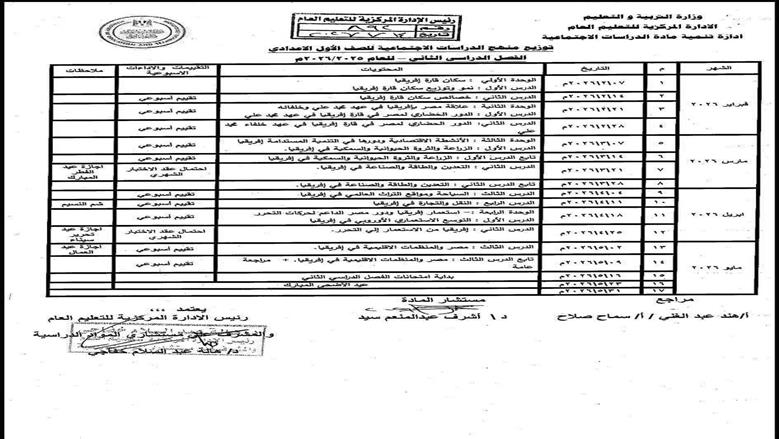 توزيع منهج الدراسات الاجتماعية للمرحلة الإعدادية خلال فبراير ومارس وإبريل
