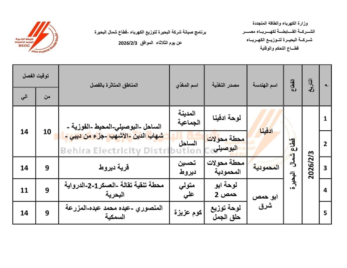 جدول فصل التيار الكهربائي في محافظة البحيرة اليوم الثلاثاء 3 فبراير