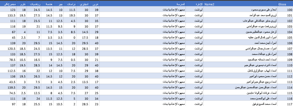 نتيجة الصف الثالث الاعدادي محافظه قنا 2026