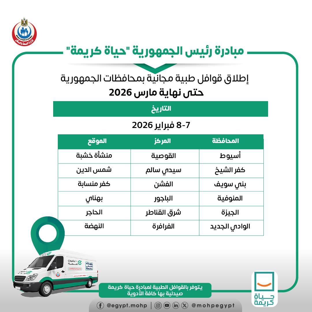 قوافل طبية مجانية