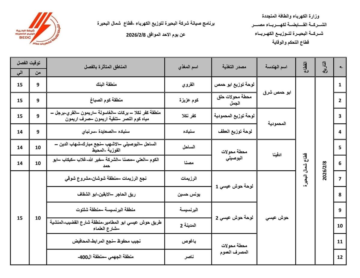 جدول فصل التيار الكهربائي عن عدة قرى ومناطق بمراكز محافظة البحيرة اليوم الأحد 8 فبراير&nbsp;