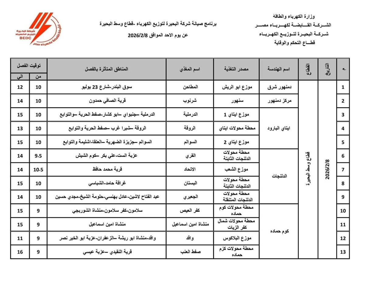 جدول فصل التيار الكهربائي عن عدة قرى ومناطق بمراكز محافظة البحيرة اليوم الأحد 8 فبراير&nbsp;