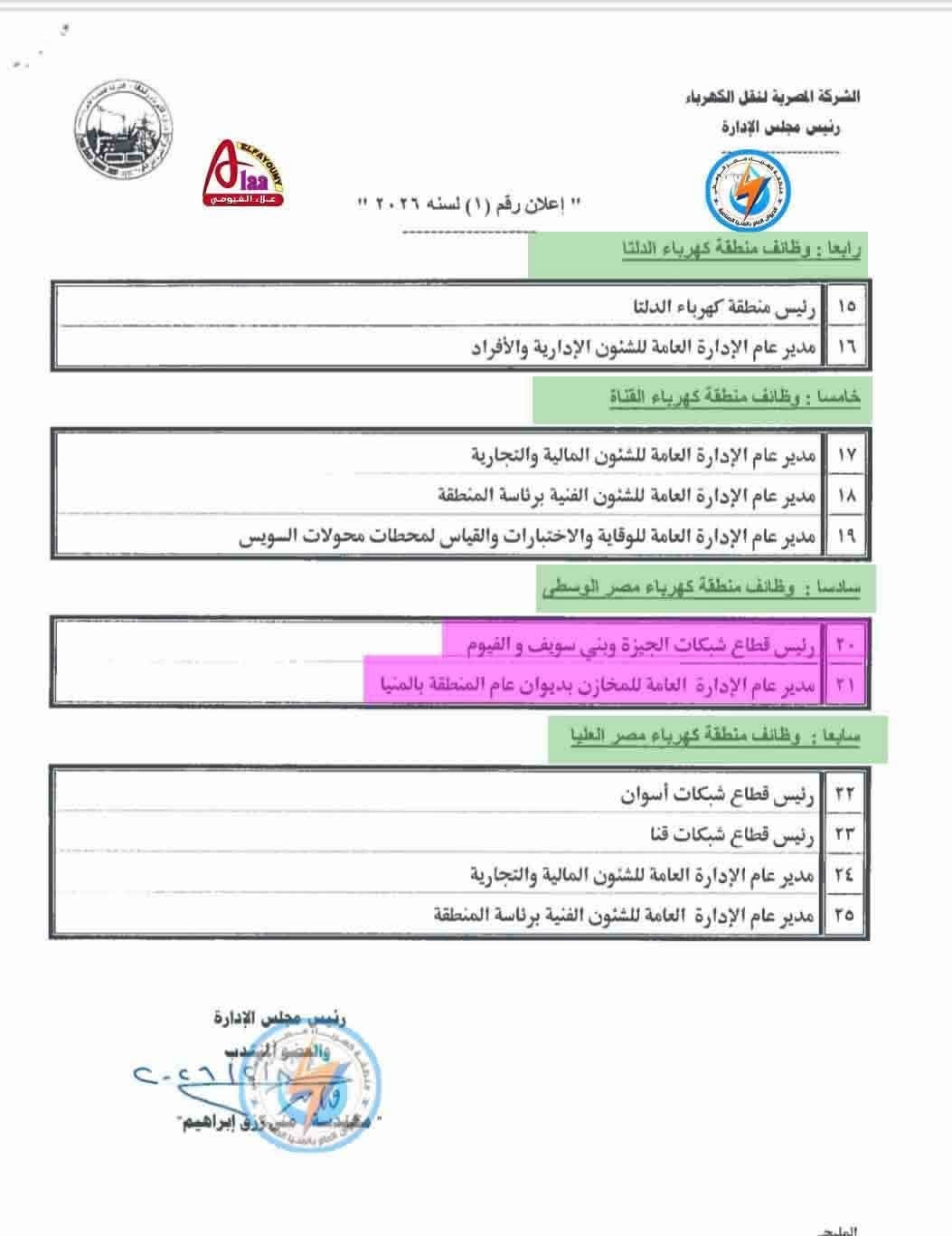 فتح باب التقديم للوظائف القيادية بشركة نقل الكهرباء حتى 26 فبراير