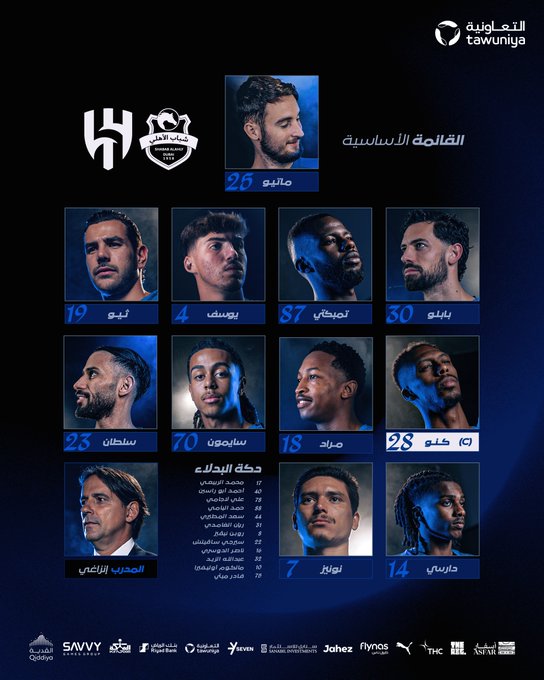 تشكيل الهلال ضد شباب الأهلي اليوم