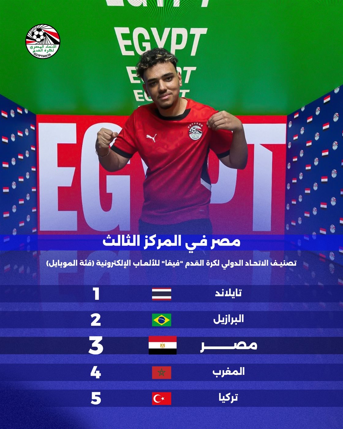 <strong>مصر الثالث عالميا في تصنيف الاتحاد الدولي لكرة القدم لـ الرياضات الإلكترونية</strong>