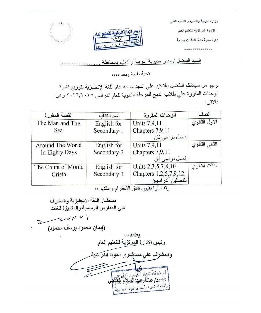&nbsp;الوحدات المقررة بمادة اللغة الانجليزية على طلاب الدمج لطلاب الثانوية