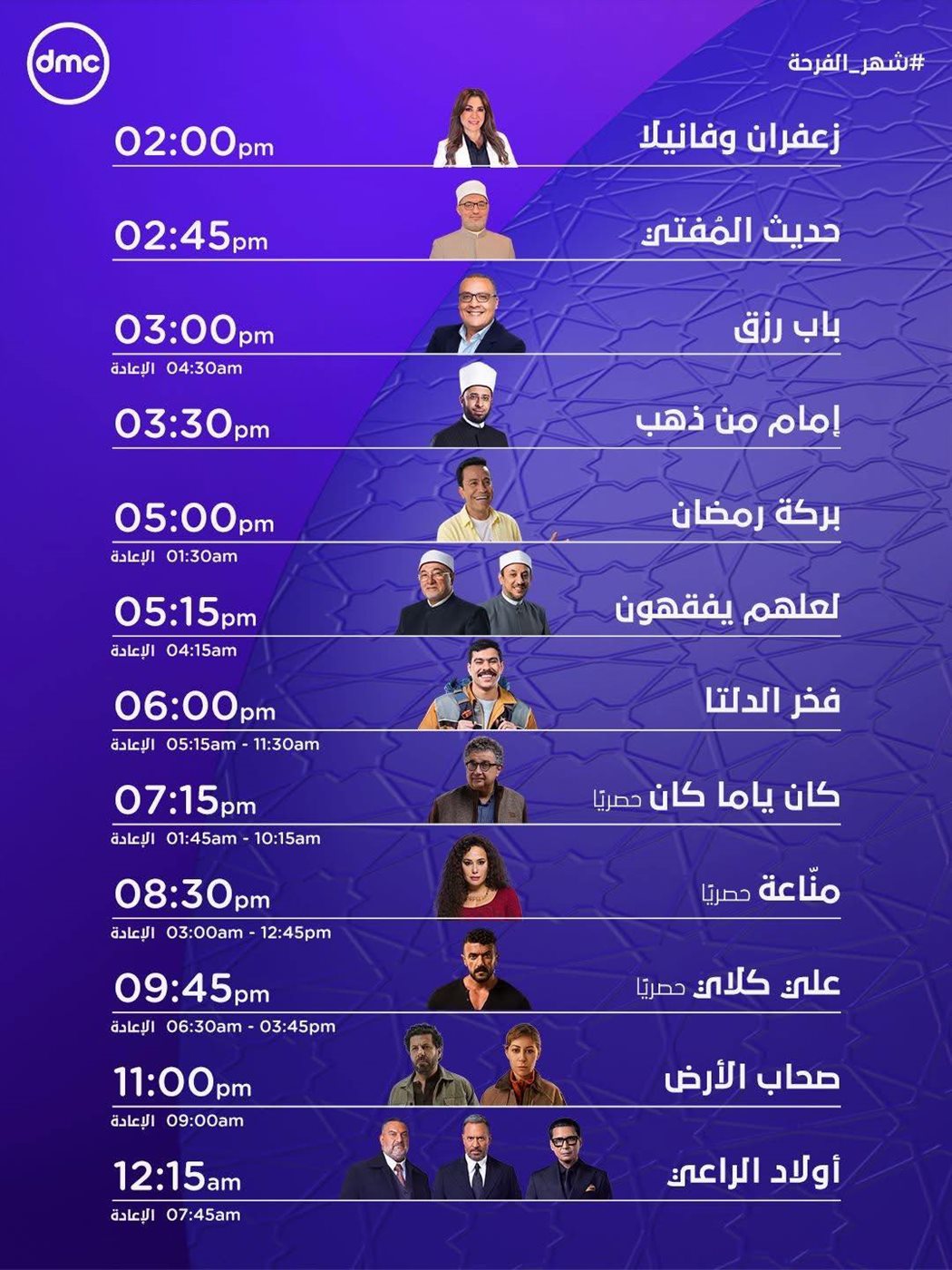 خريطة قناة Dmc