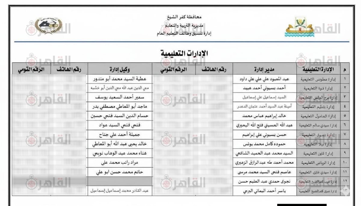 حركة تنقلات مديري الإدارات التعليمية&nbsp;