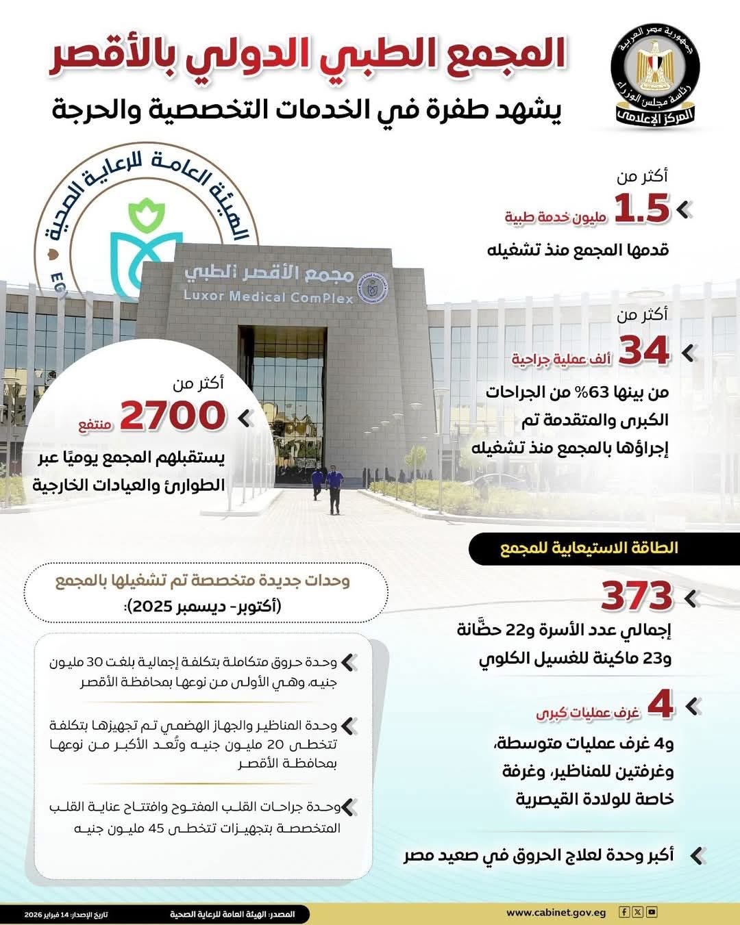 المجمع الطبي الدولي&nbsp;