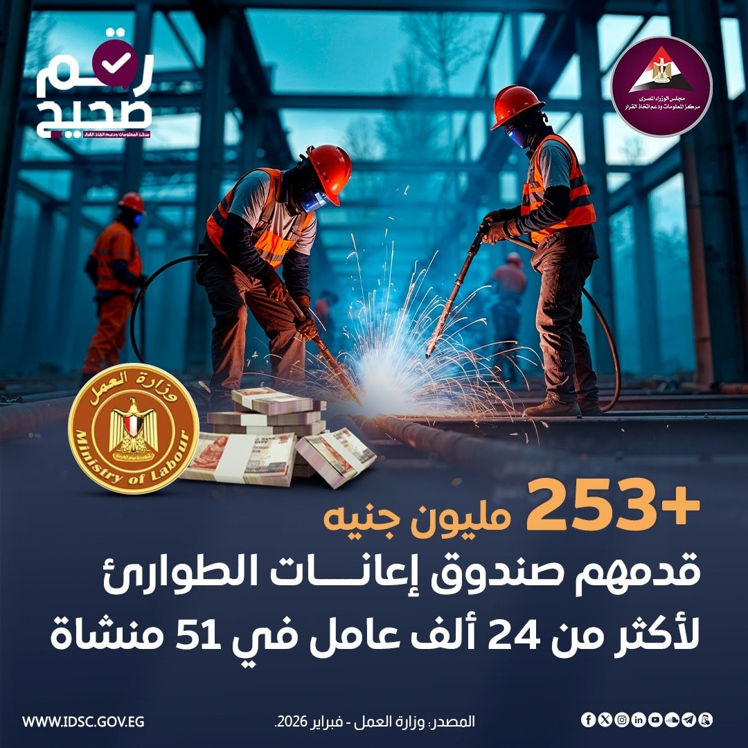 إنفوجراف المركز الإعلامي لمجلس الوزراء