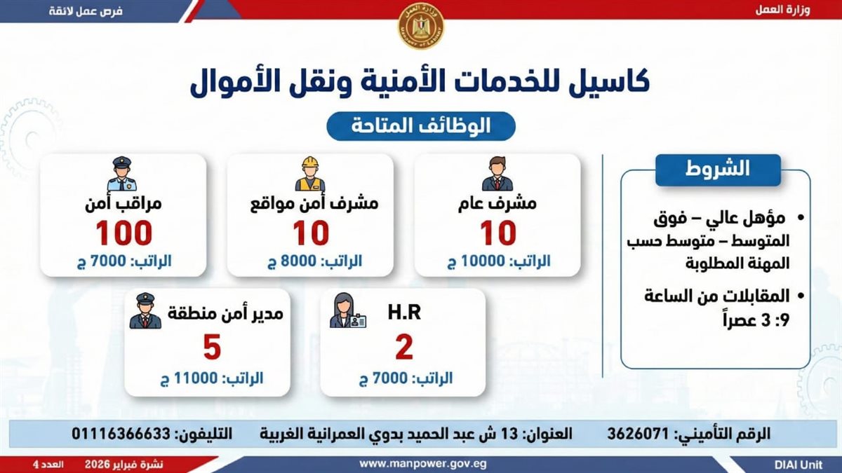 فرص العمل بنشرة التوظيف نصف الشهرية