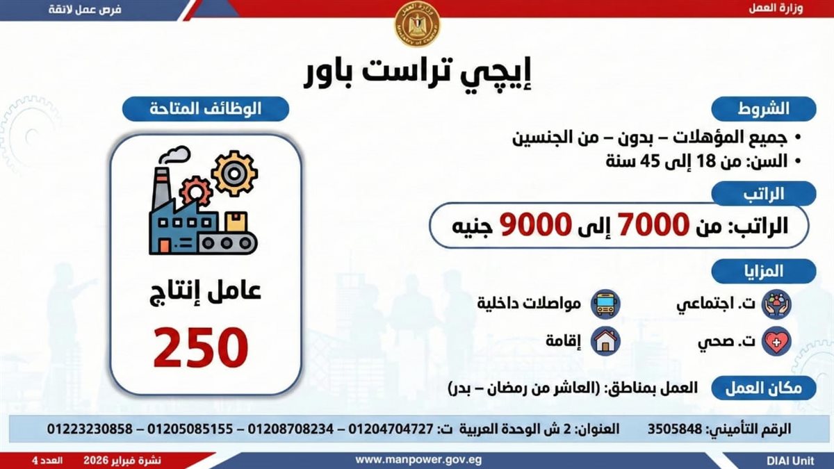 فرص العمل بنشرة التوظيف نصف الشهرية