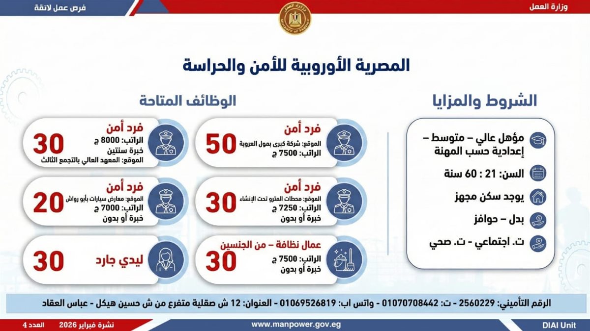 فرص العمل بنشرة التوظيف نصف الشهرية