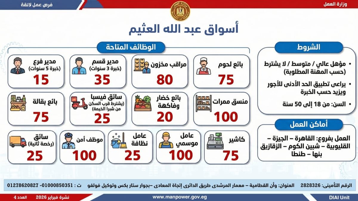 فرص العمل بنشرة التوظيف نصف الشهرية