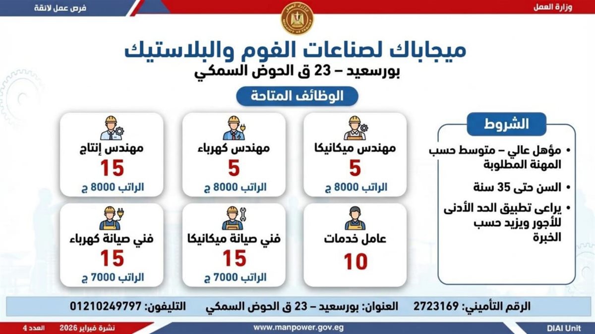 فرص العمل بنشرة التوظيف نصف الشهرية