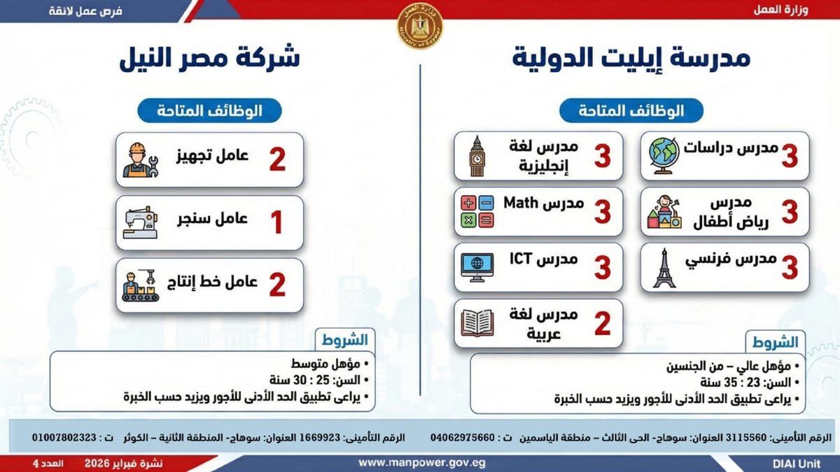 فرص العمل بنشرة التوظيف نصف الشهرية