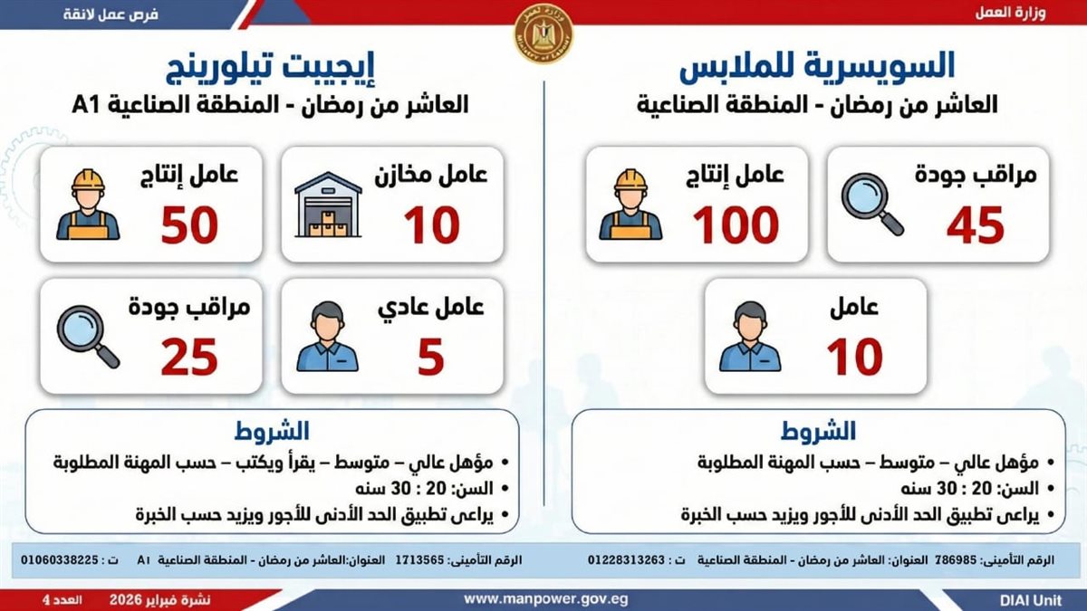 فرص العمل بنشرة التوظيف نصف الشهرية