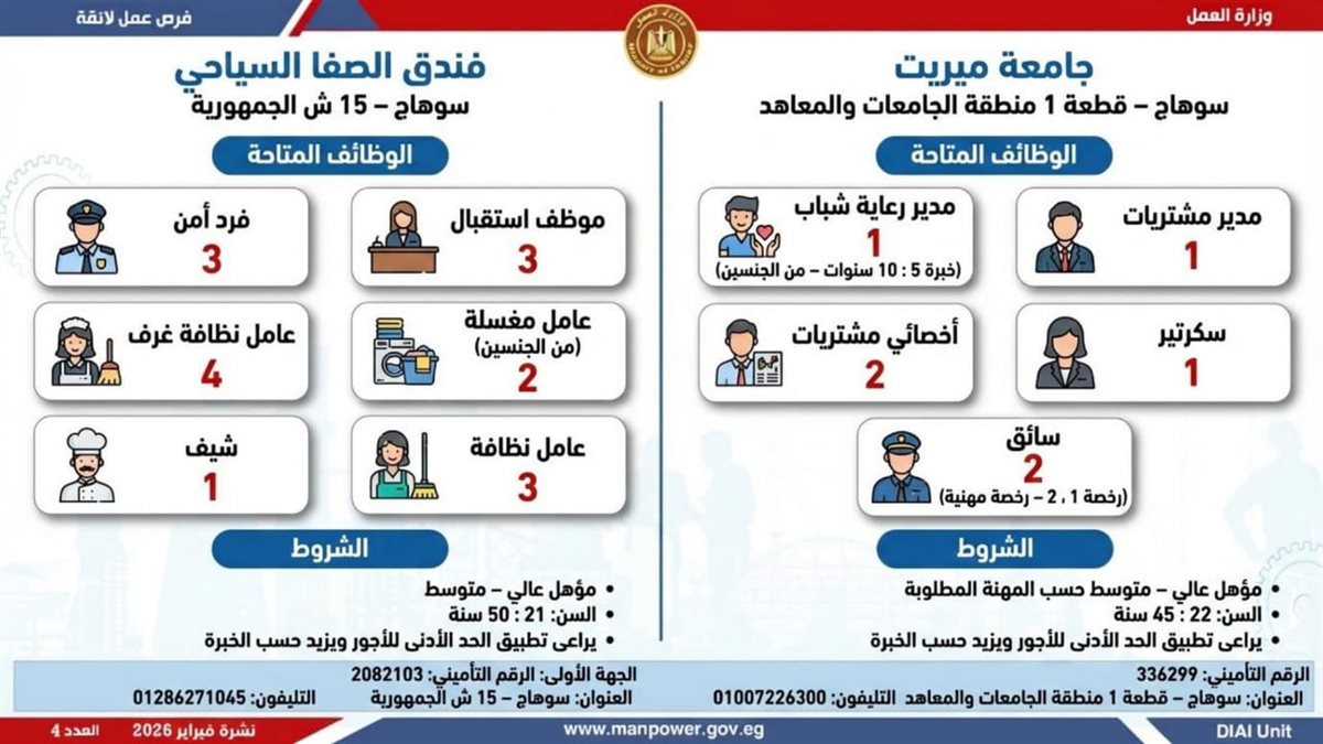 فرص العمل بنشرة التوظيف نصف الشهرية