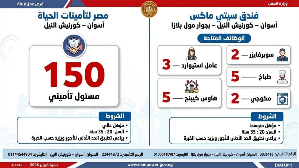 فرص العمل بنشرة التوظيف نصف الشهرية