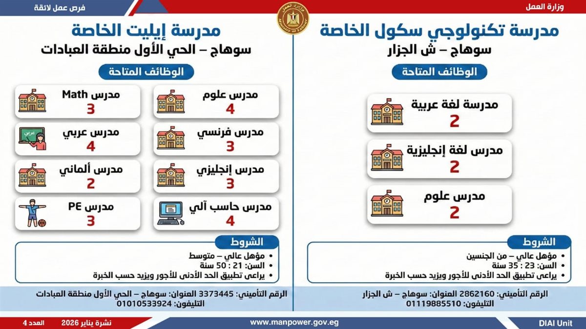 فرص العمل بنشرة التوظيف نصف الشهرية