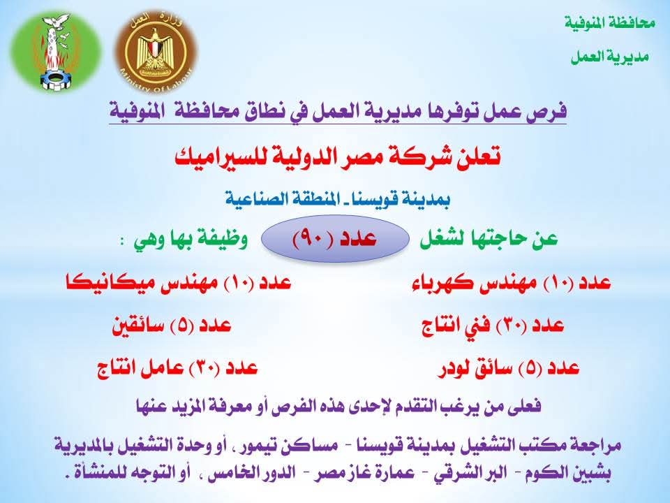 فرص عمل في المنوفية