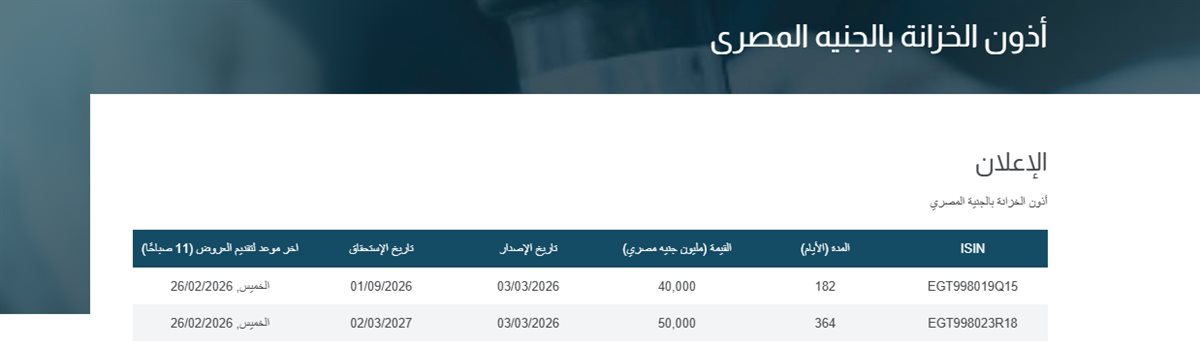 طرح أذون خزانة&nbsp;