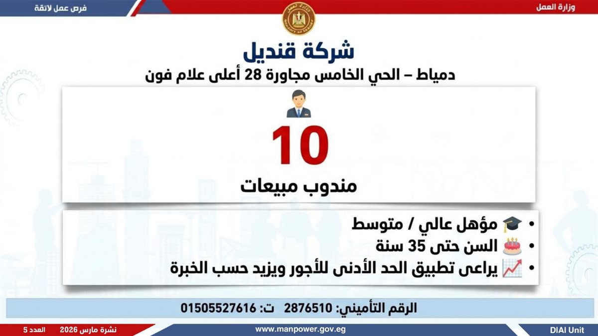 فرص العمل