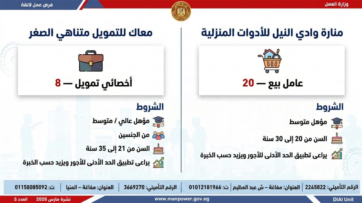 فرص العمل