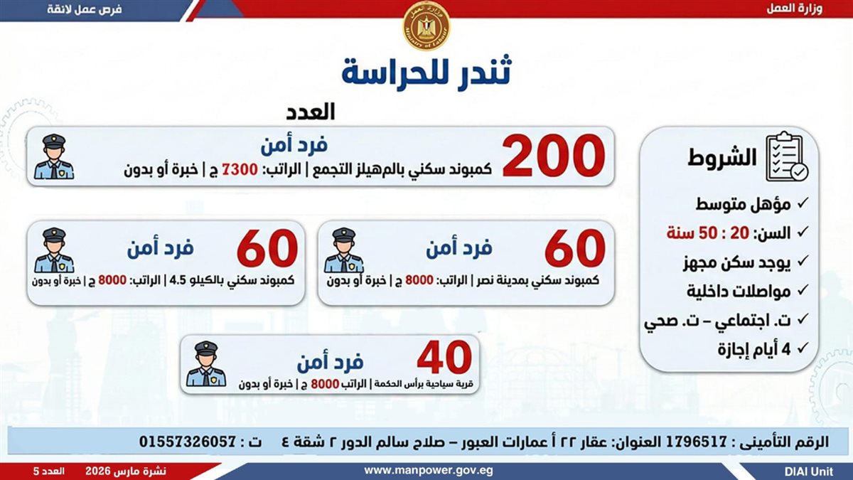 فرص العمل