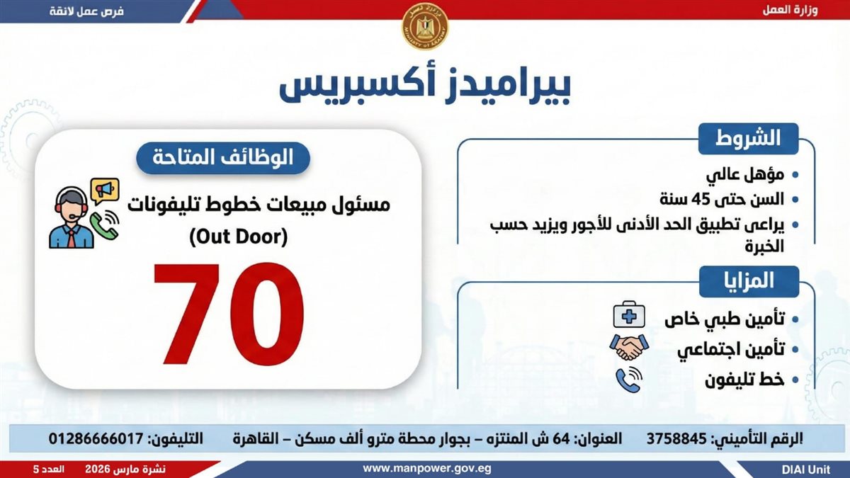 فرص العمل