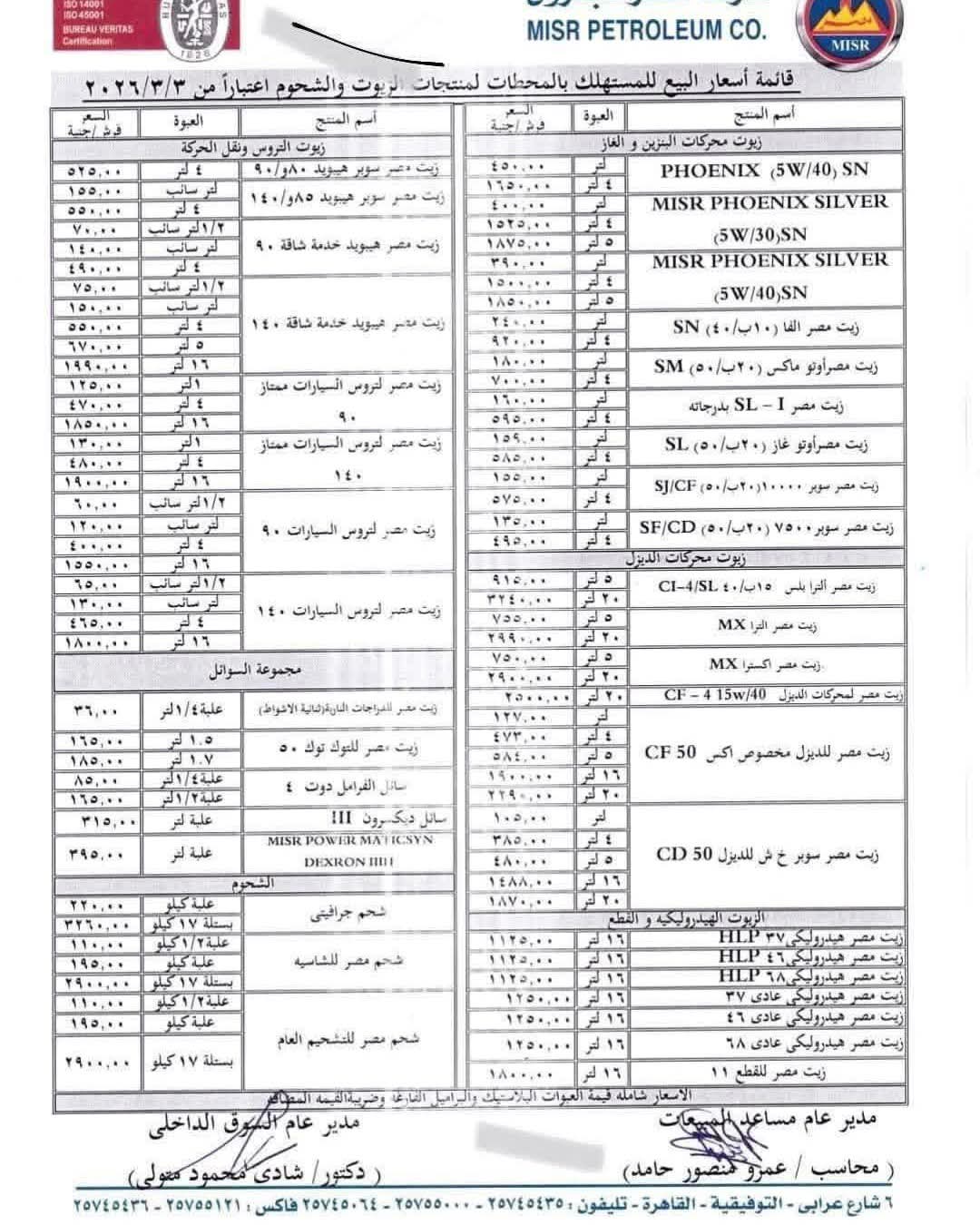 مصر للبترول ترفع أسعار زيوت المحركات والشحوم&nbsp;