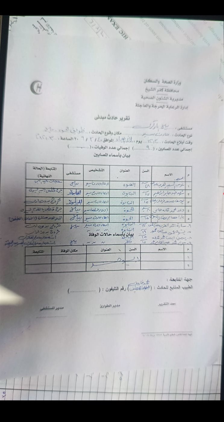 كشف بيانات المصابين بمستشفي بيلا المركزي&nbsp;