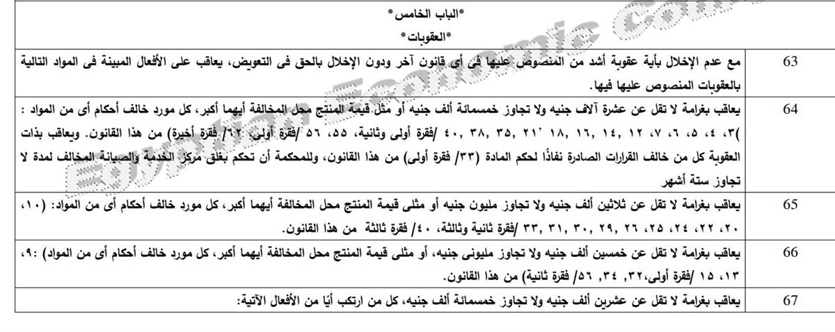 عقوبة زيادة الأسعار