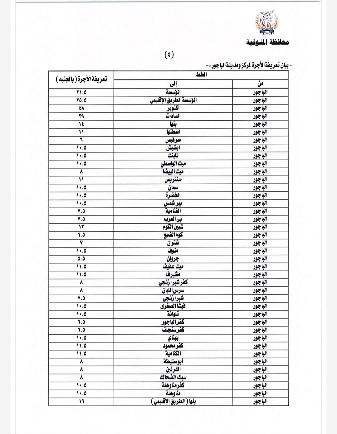 تعريفة الركوب الجديدة في المنوفية بعد زيادة أسعار الوقود
