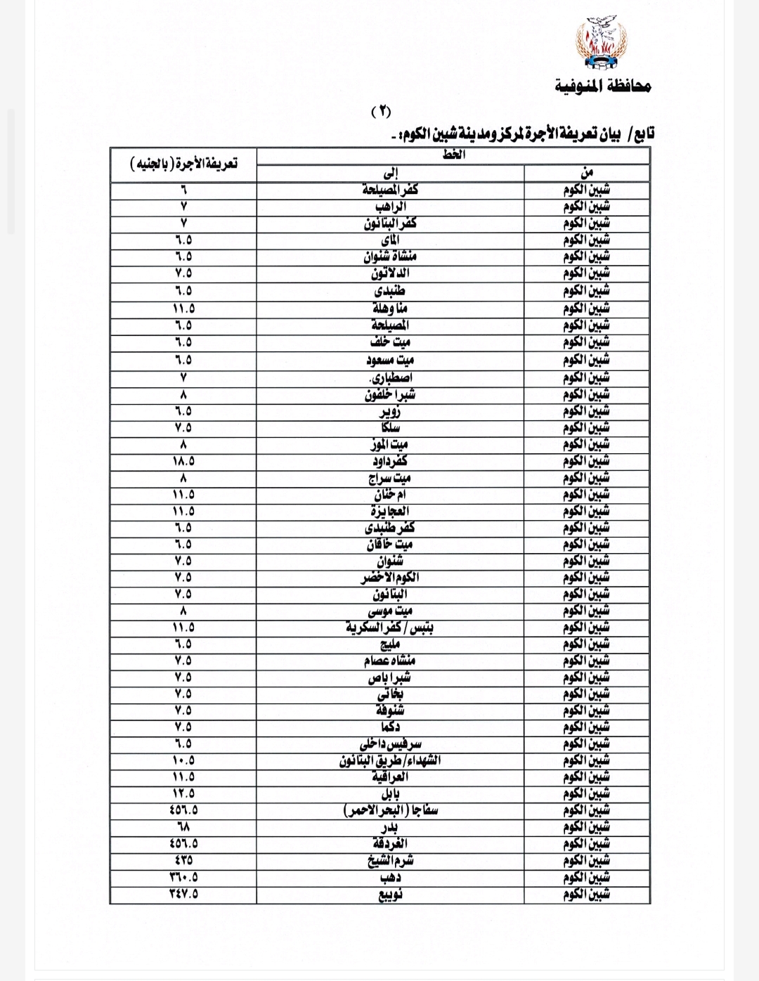تعريفة الركوب الجديدة في المنوفية بعد زيادة أسعار الوقود