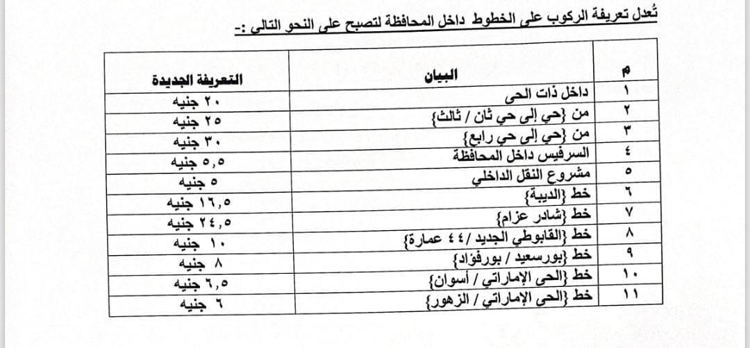 تعريفة المواصلات ببورسعيد&nbsp;