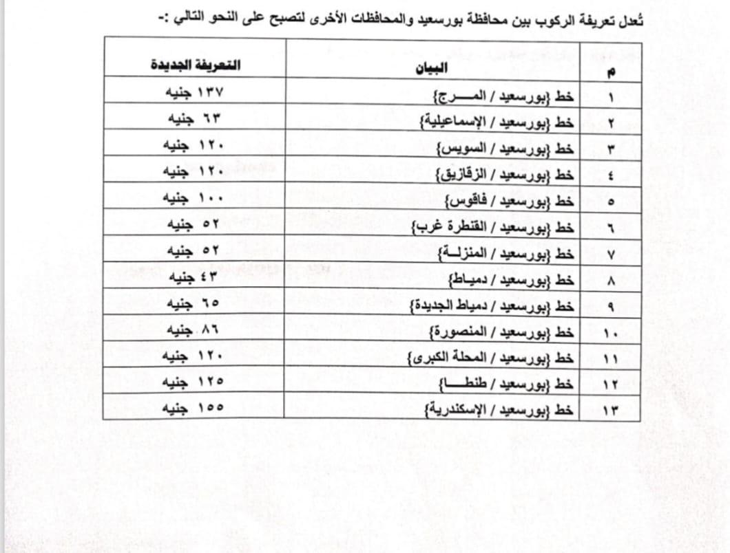 تعريفة المواصلات ببورسعيد&nbsp;