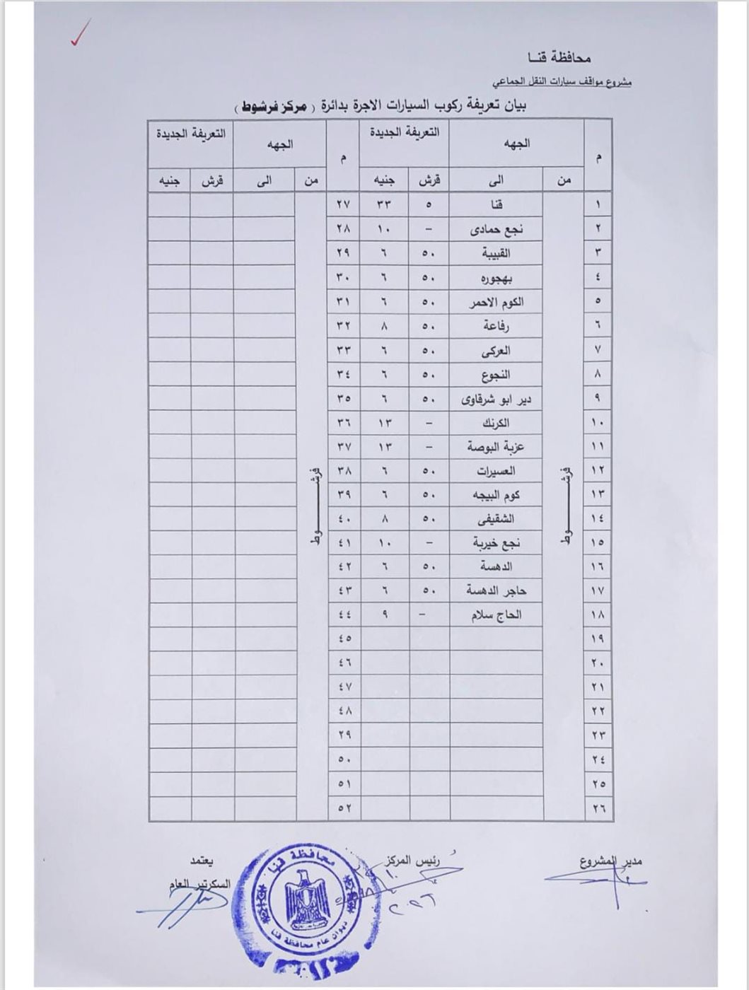 التعريفة