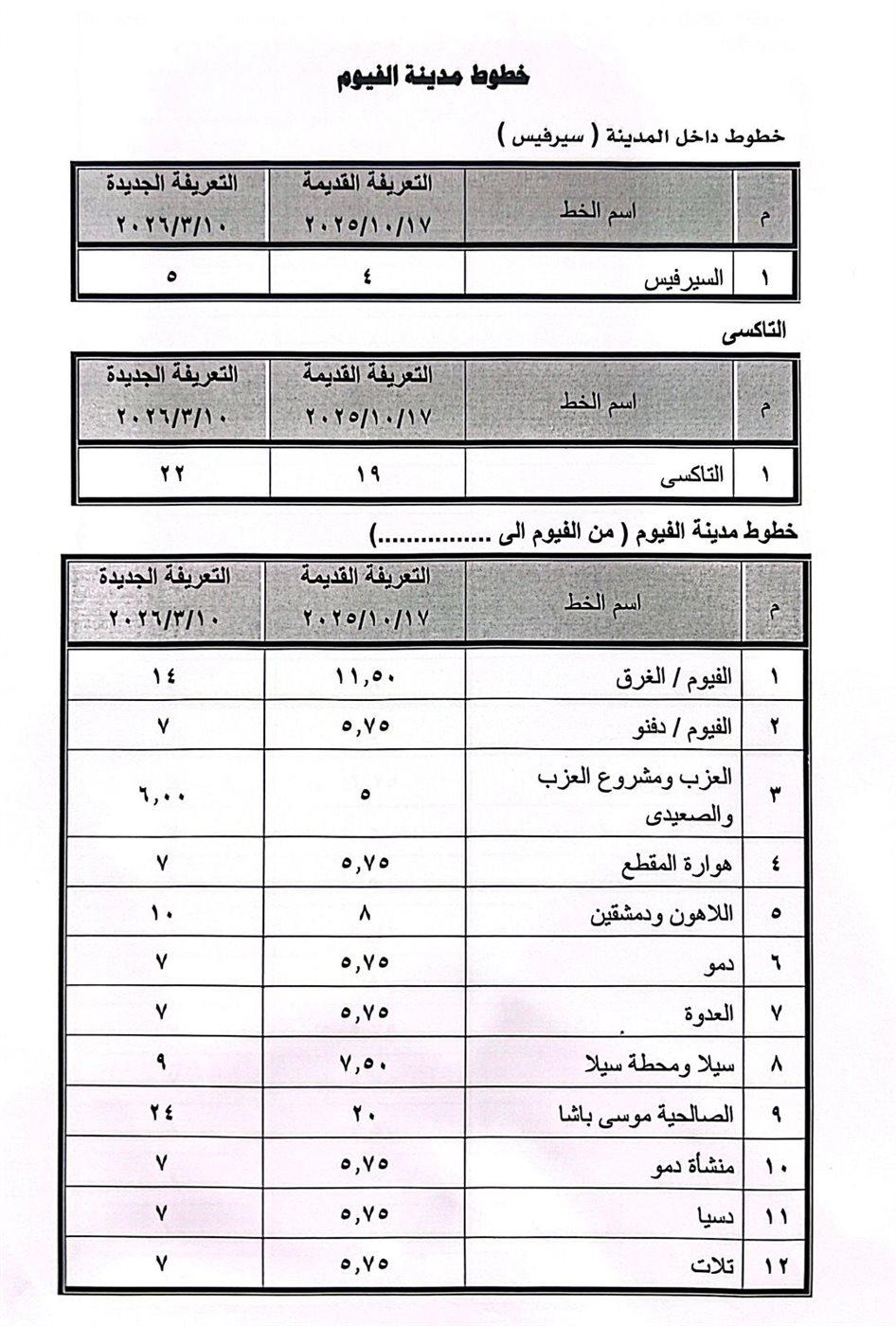 محافظ الفيوم يعلن تعريفة الركوب الجديدة