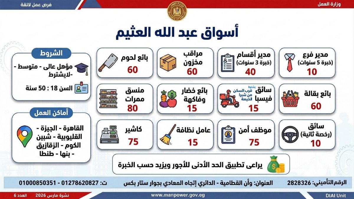 فرص عمل في قطاع التجزئة من وزارة العمل