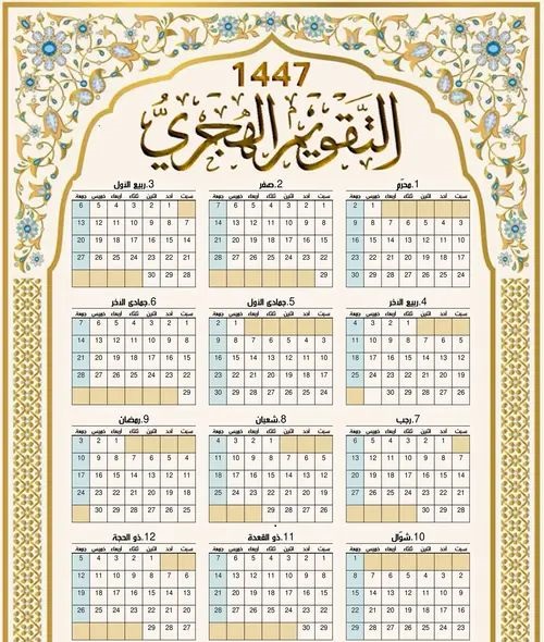 اليوم كام رمضان في مصر