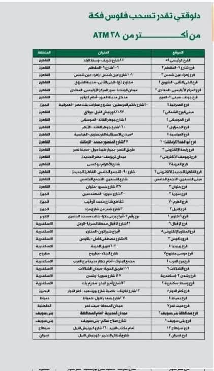 ماكينات لسحب الفكة