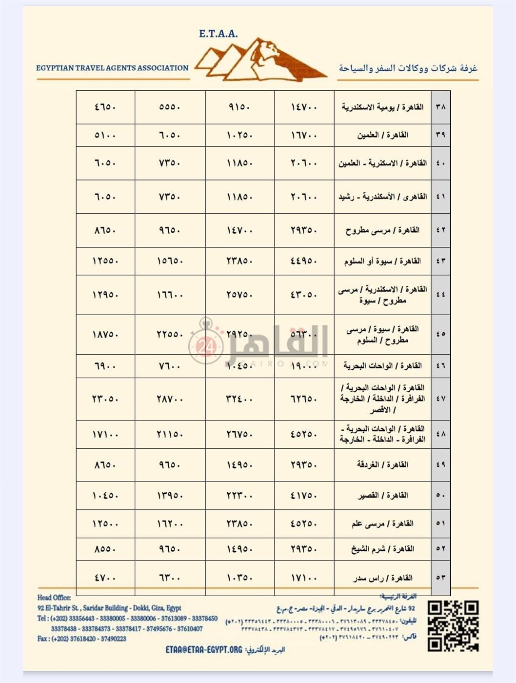 أسعار النقل السياحي الجديدة بالقاهرة