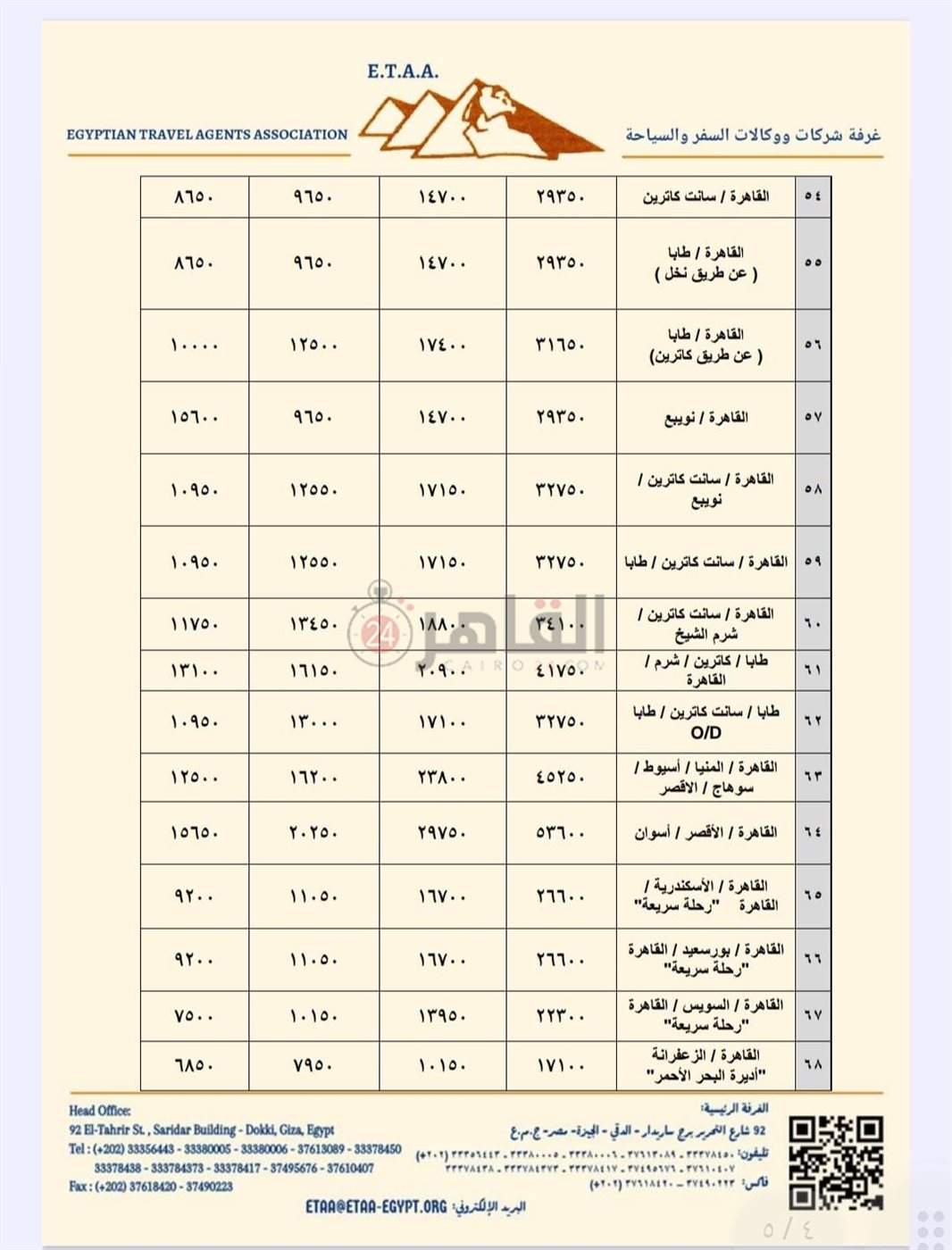 أسعار النقل السياحي الجديدة بالقاهرة